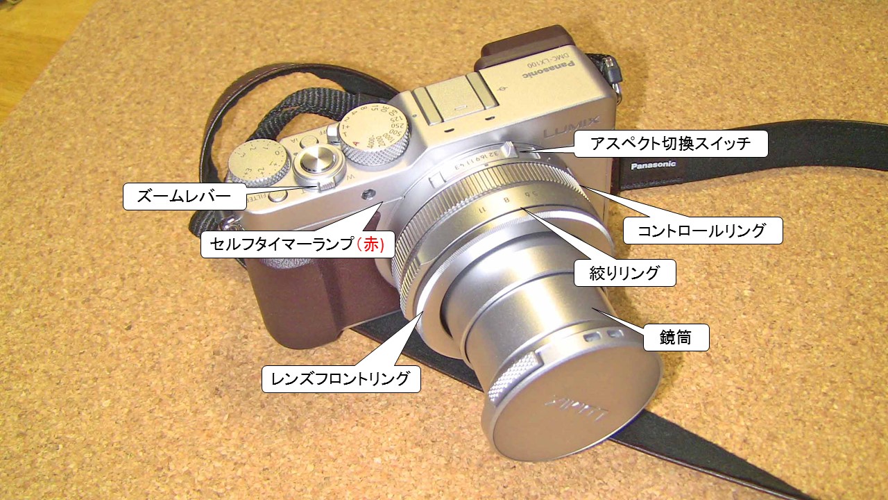 LUMIX　LX100