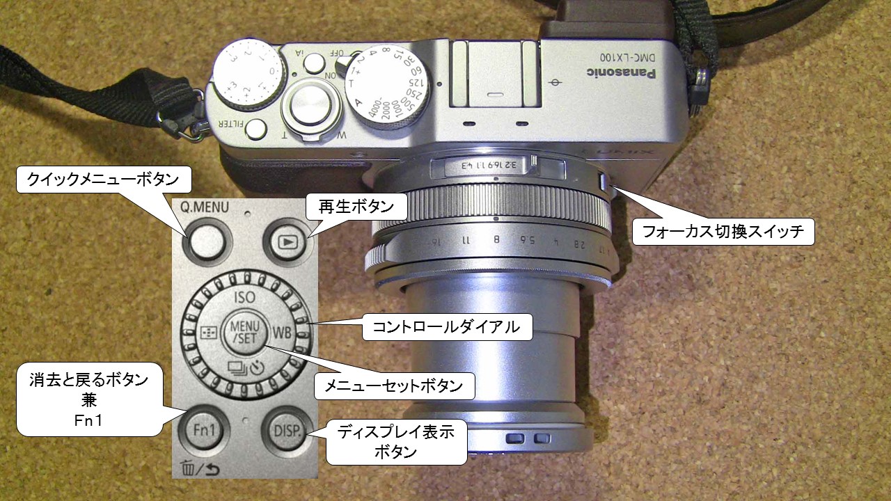 LUMIX　LX100