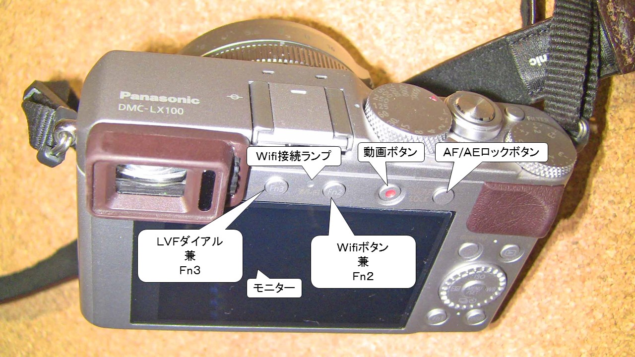 LUMIX　LX100